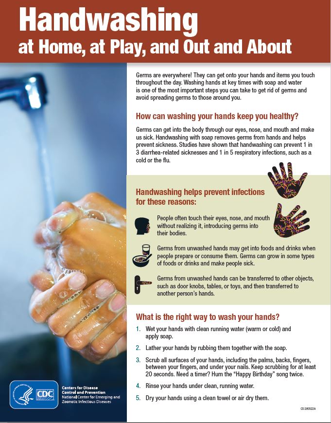 Handwashing CDC