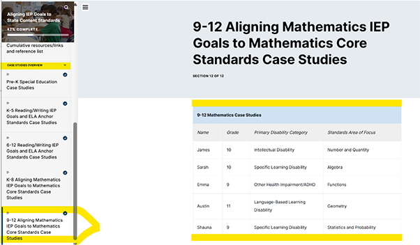 Image of the Aligning IEP Goals to State Content Standards Online Module, specifically showing the view from the 9-12 Aligning Mathematics IEP Goals to Mathematics Core Standards Case Studies.