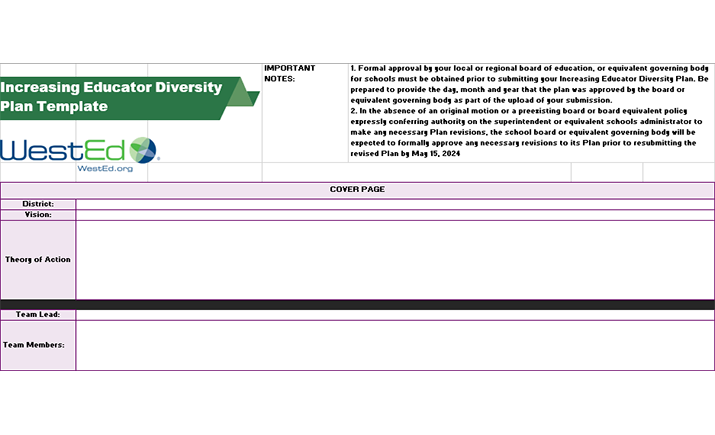 IED Toolkit Appendix