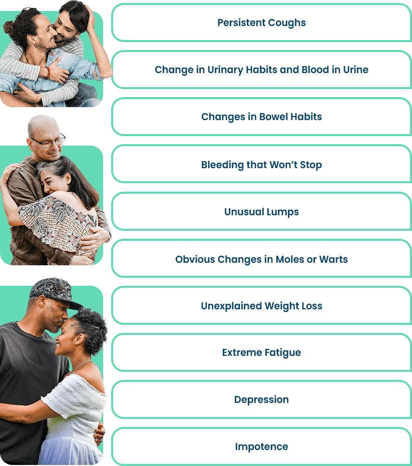 Men's Partners Symptoms