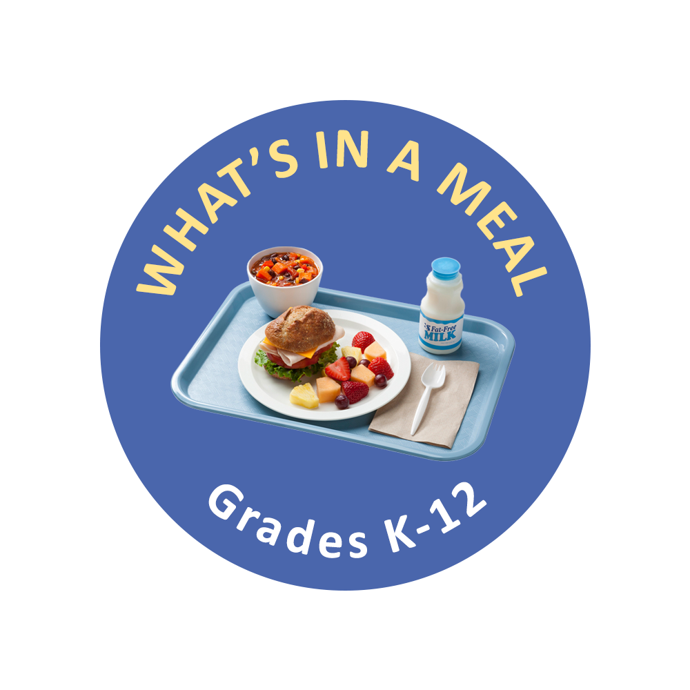 What's in a Meal logo