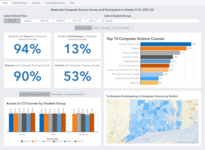 Screenshot of the computer science dashboard on EdSight