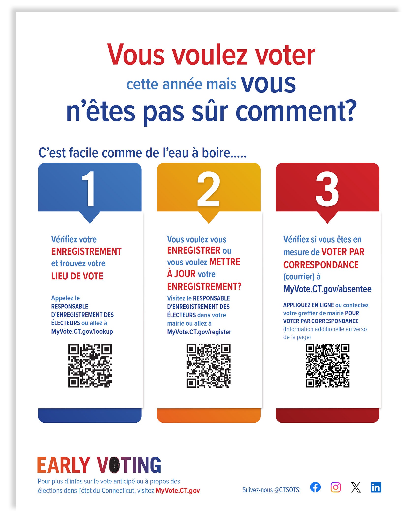 SOTS Civics Education Flyer - English Color Thumbnail