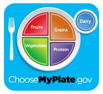 My Plate logo.